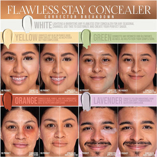 BEAUTY CREATIONS - Flawless Stay Color Correctors Concealer (Various Shades)