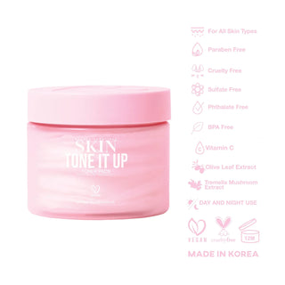 BEAUTY CREATIONS SKIN - Skin Care Line Collection